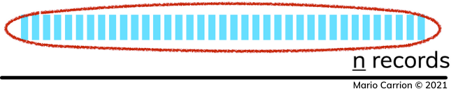 Pagination Elasticsearch - n records