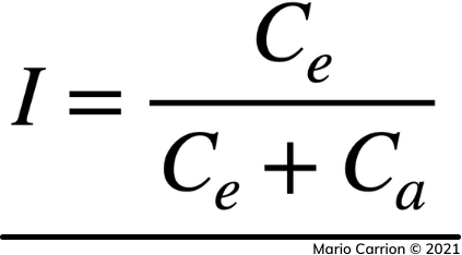 Formula to calculate instability