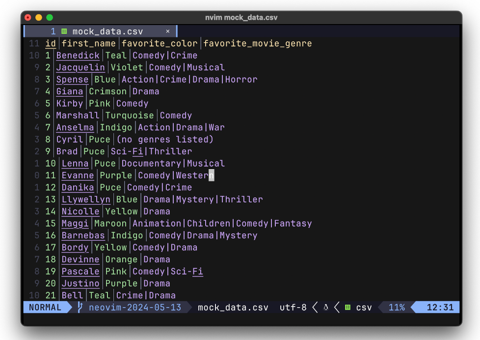 neovim: chrisbra/csv.vim