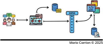 Extensibility - Search feature